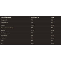 Carb Killa Protein SPREAD Noisette Info Nutri