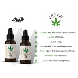 Huile de CBD